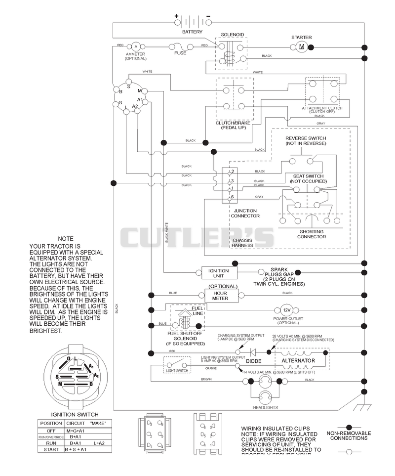 Schematic