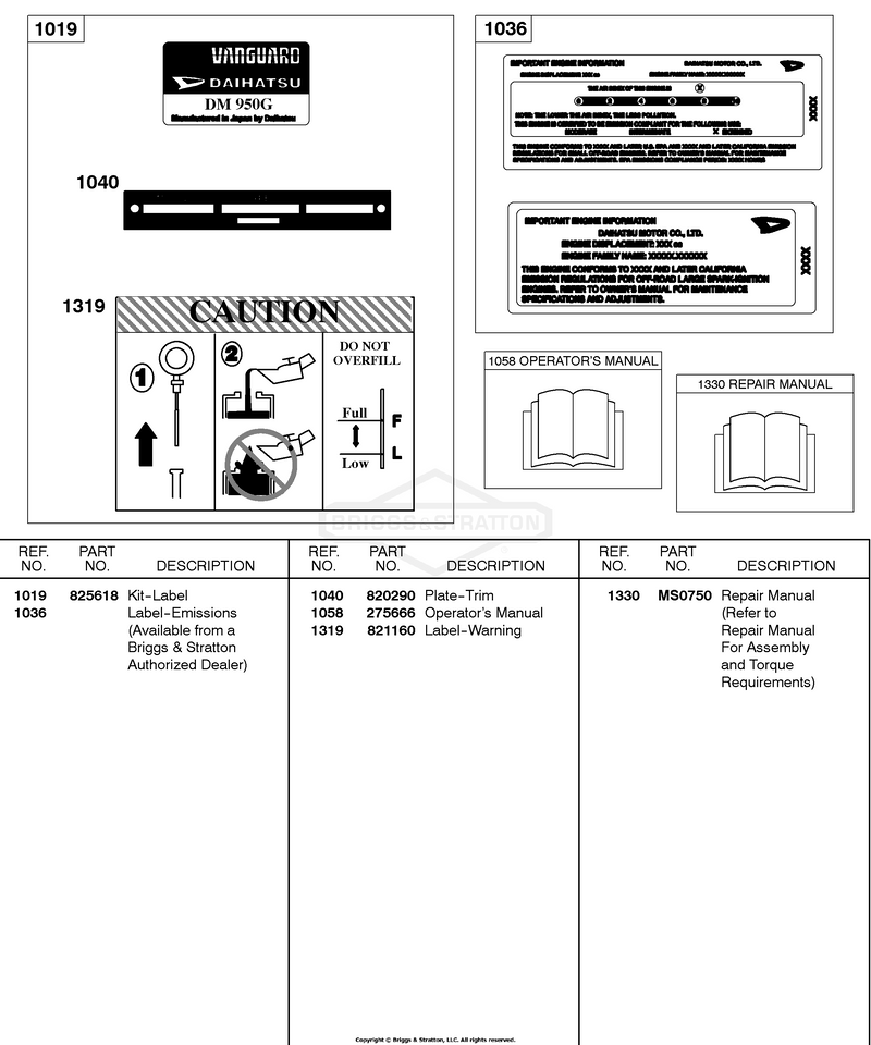 Label Kits, Repair Manual, Operator's Manual