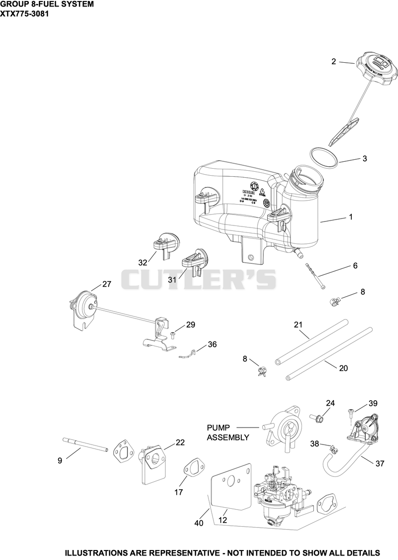 Fuel System