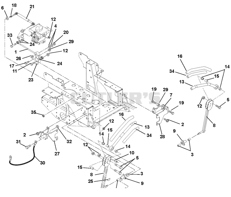 Steering Controls