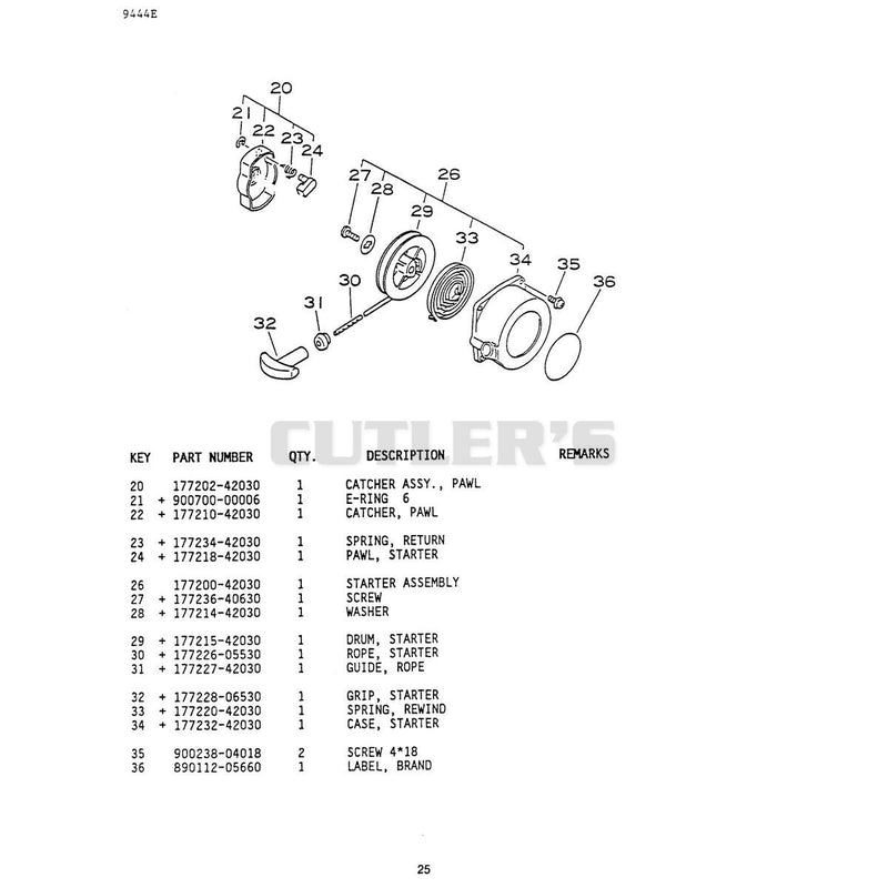 Diagram 2