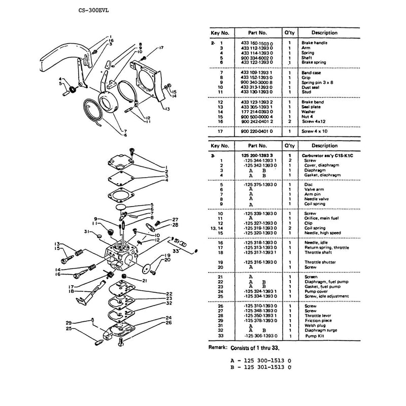 Diagram 3