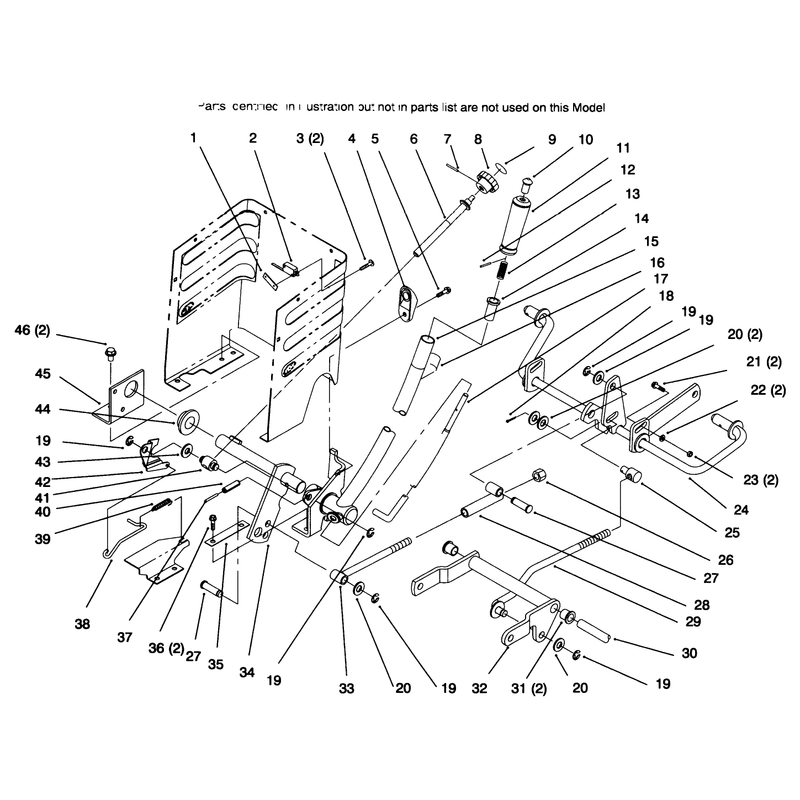 Lift Lever and Height of Cut