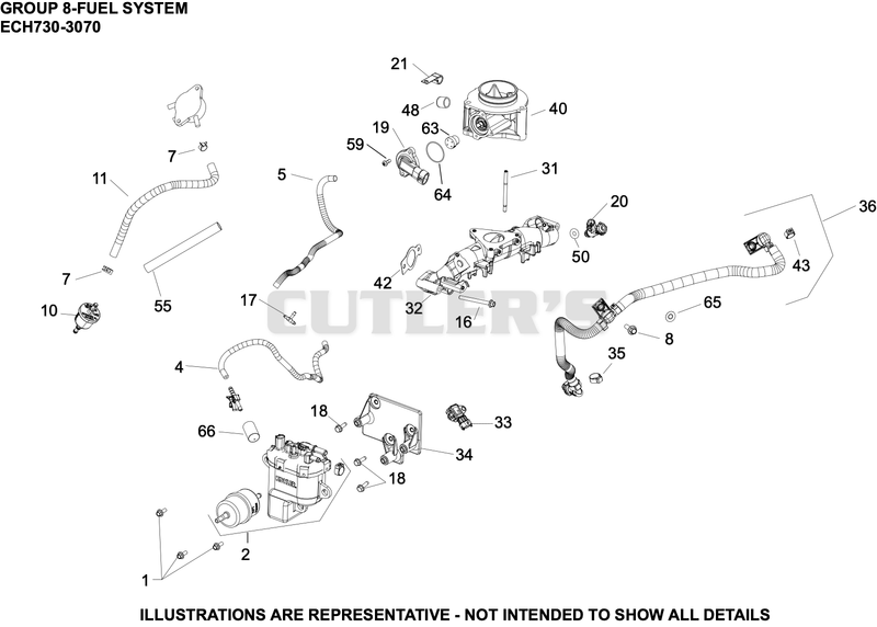 Fuel System