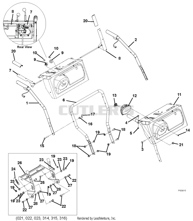 Handlebars And Controls