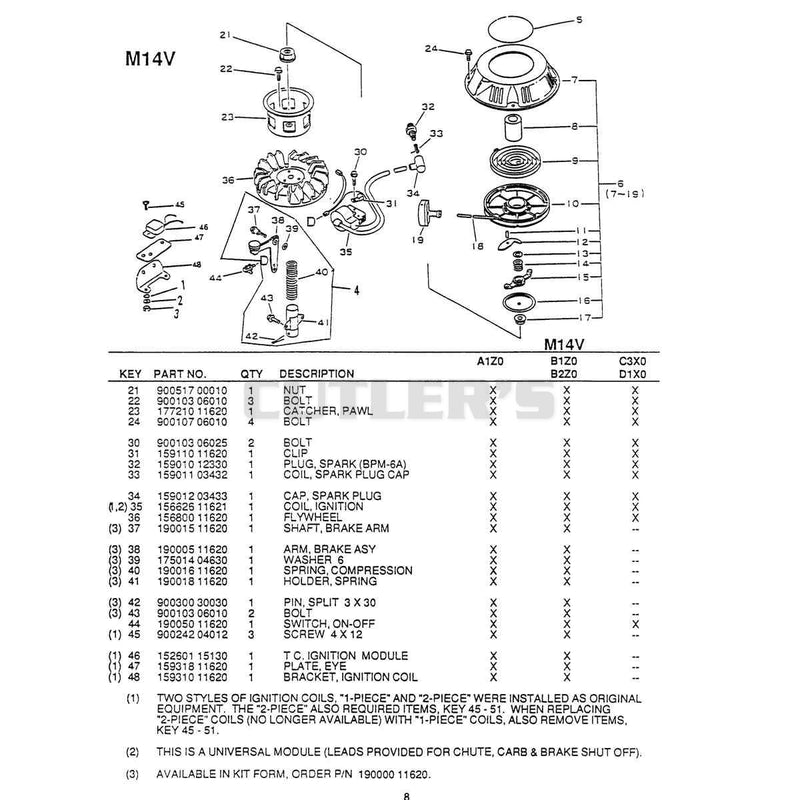 Diagram 7