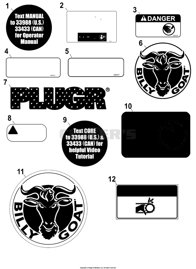 Labels