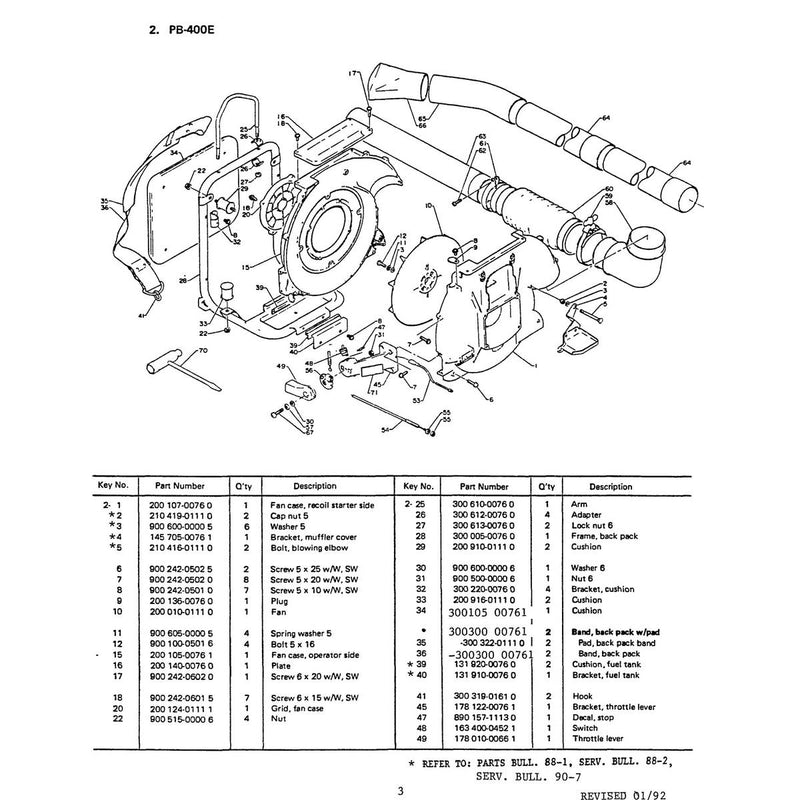 Diagram 3