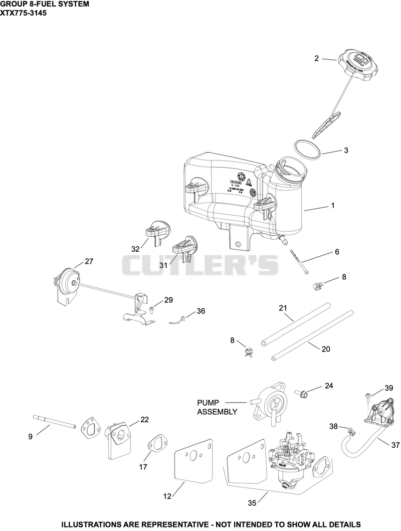 Fuel System