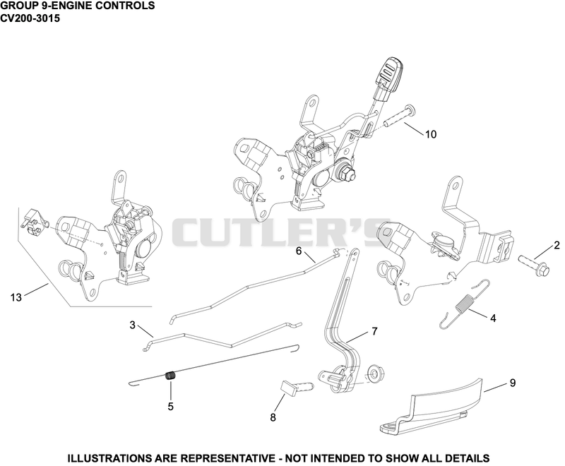 Engine Controls
