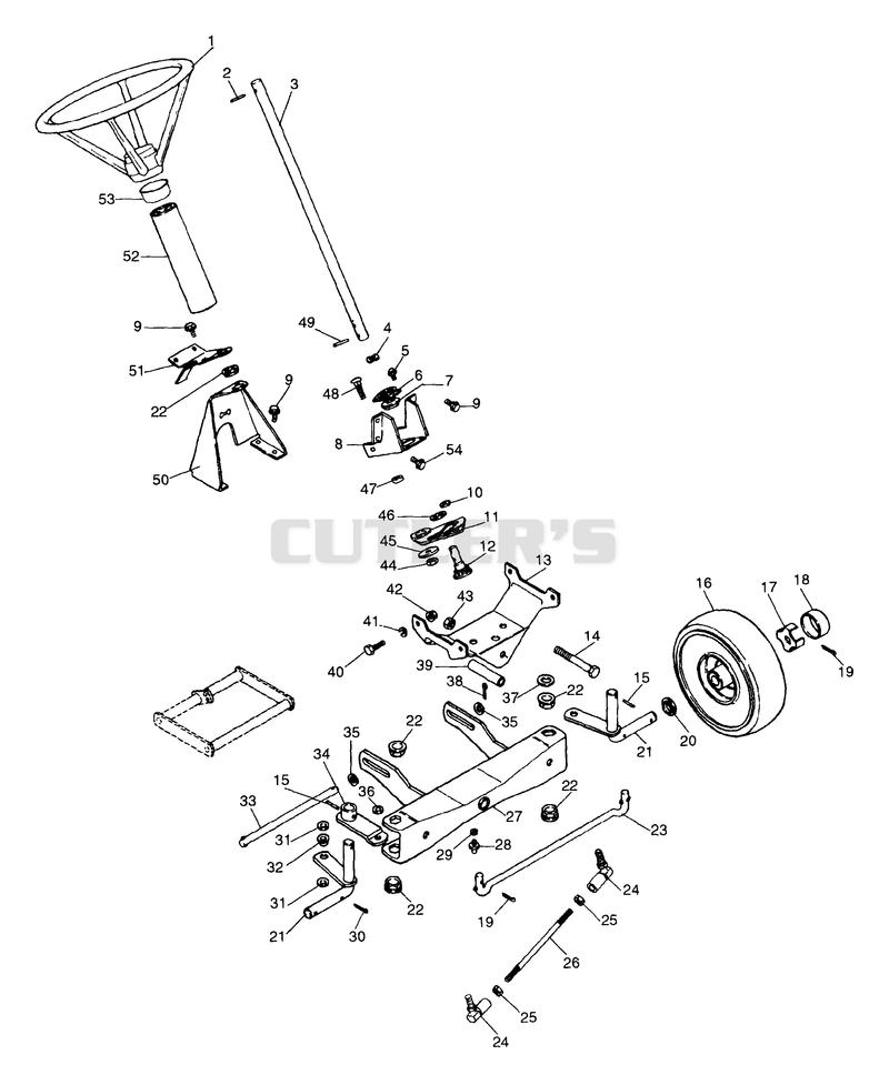 Steering