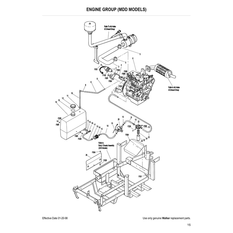ENGINE GROUP (MDD MODELS)
