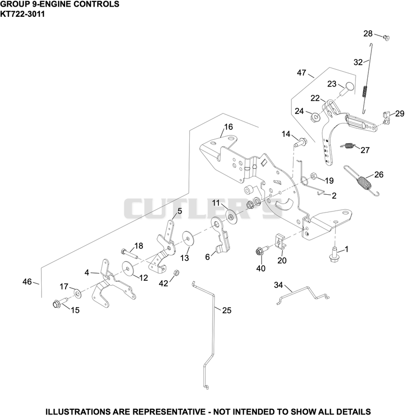 Engine Controls