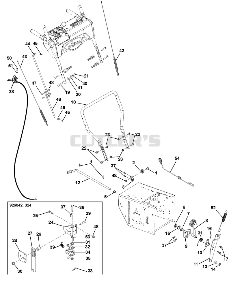 handlebars, cables and controls