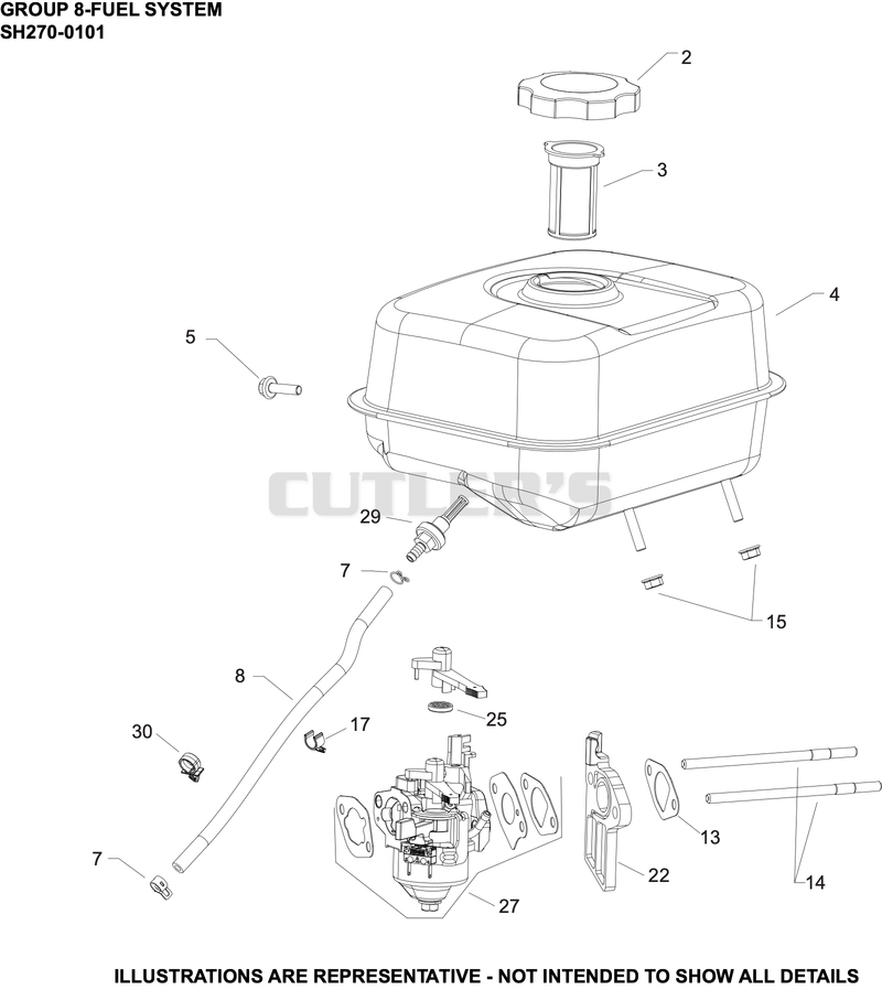 Fuel System