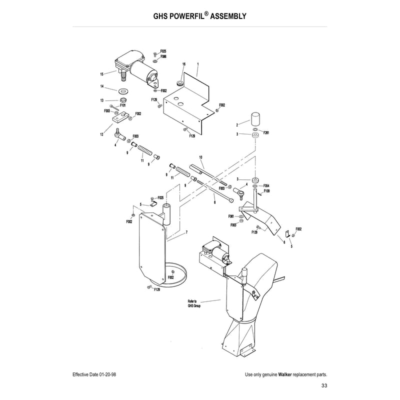 GHS POWERFIL® ASSEMBLY