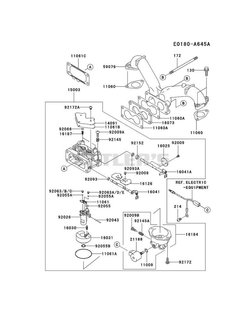 CARBURETOR