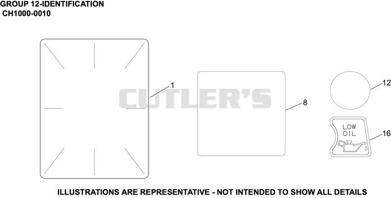 Identification