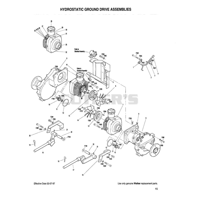 Hydrostatic Ground Drive Assemblies