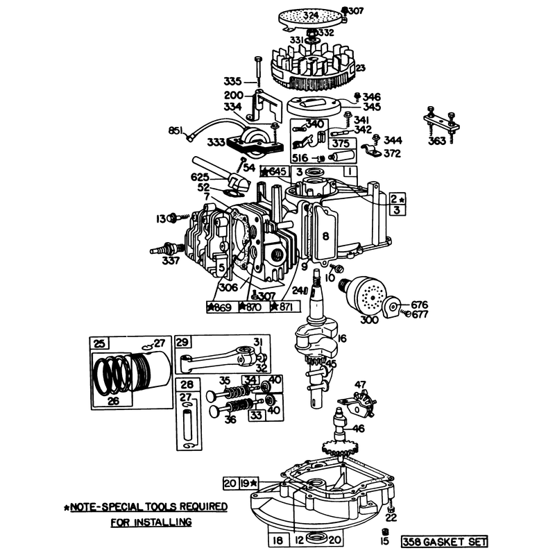 Engine Briggs and Stratton Model 92908-1956-02