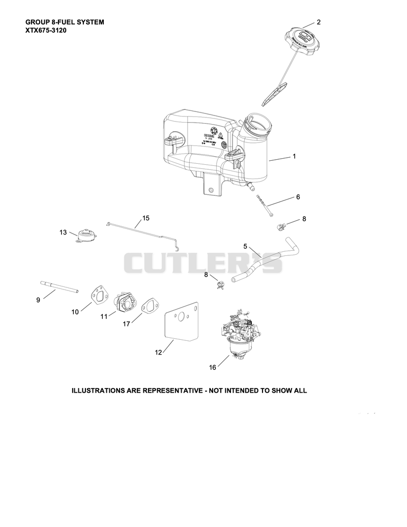 Fuel System