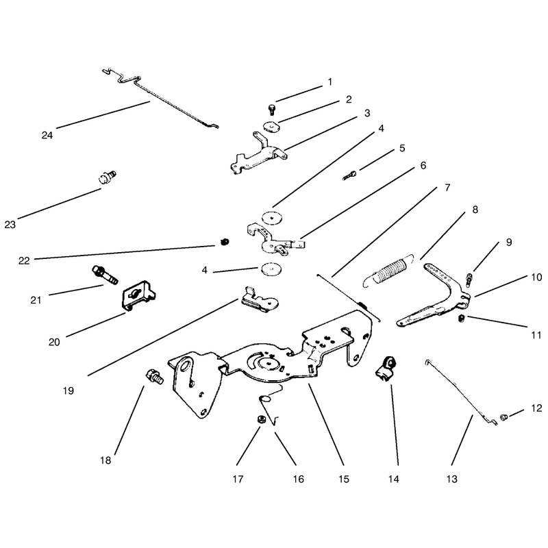 Throttle Linkage and Governor Controls