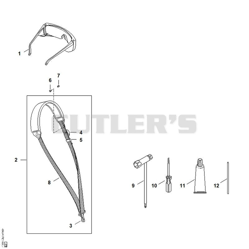 Tools, Extras