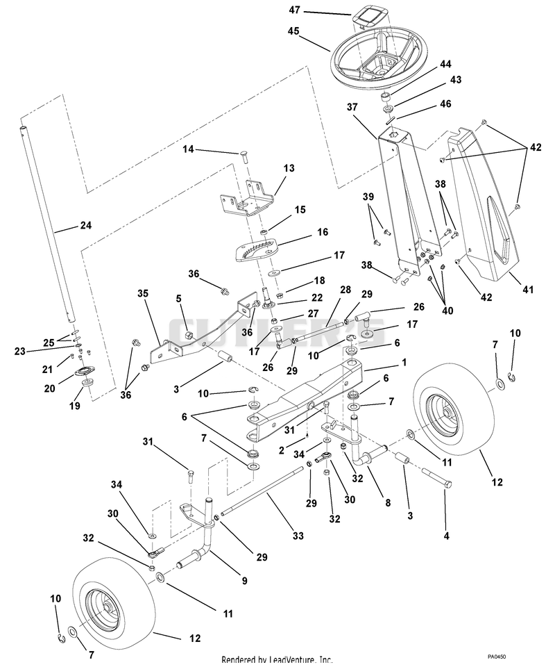 Steering Controls