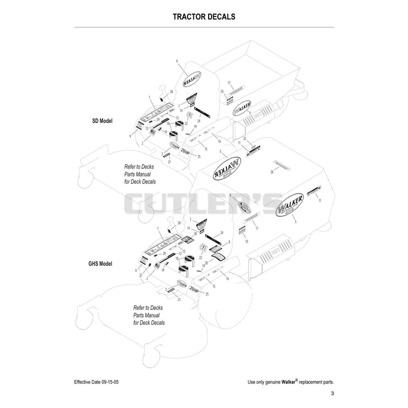 Tractor Decals