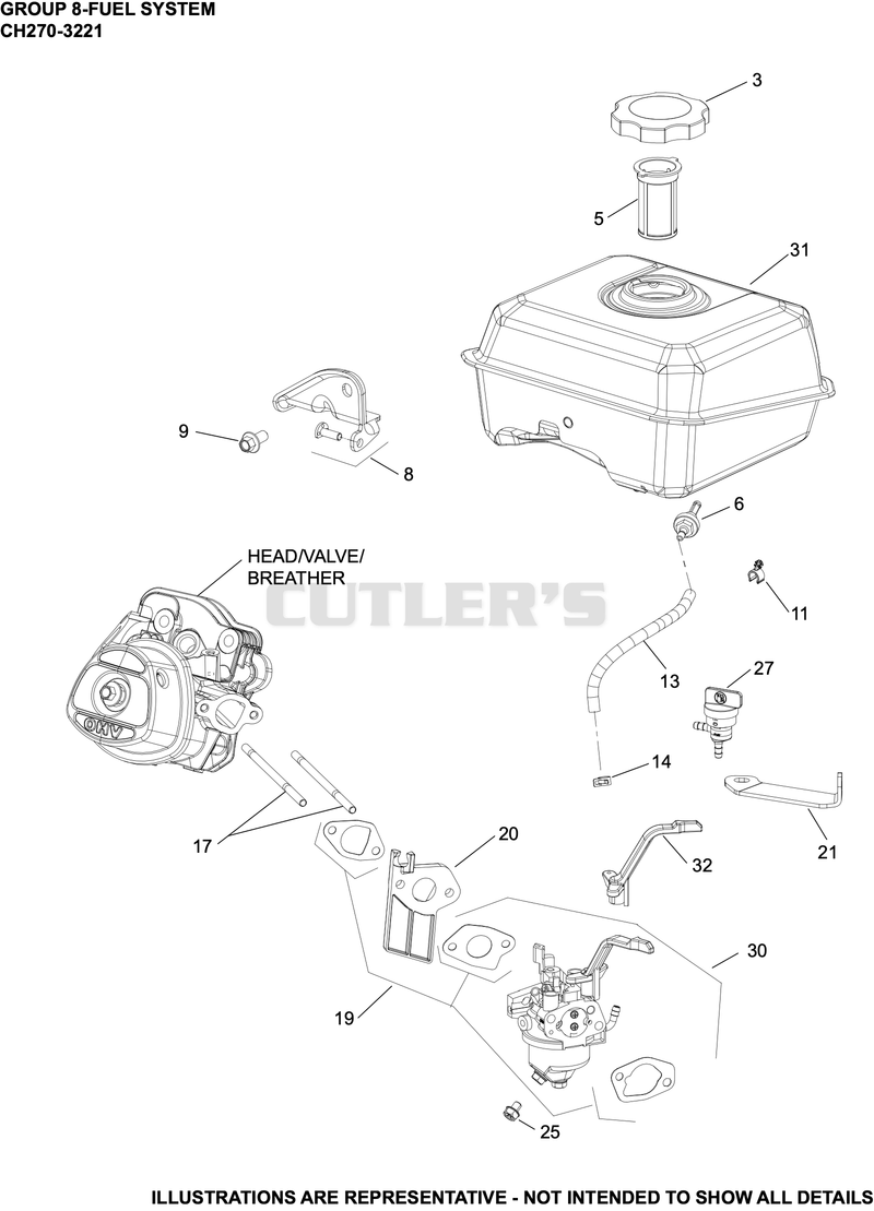 Fuel System