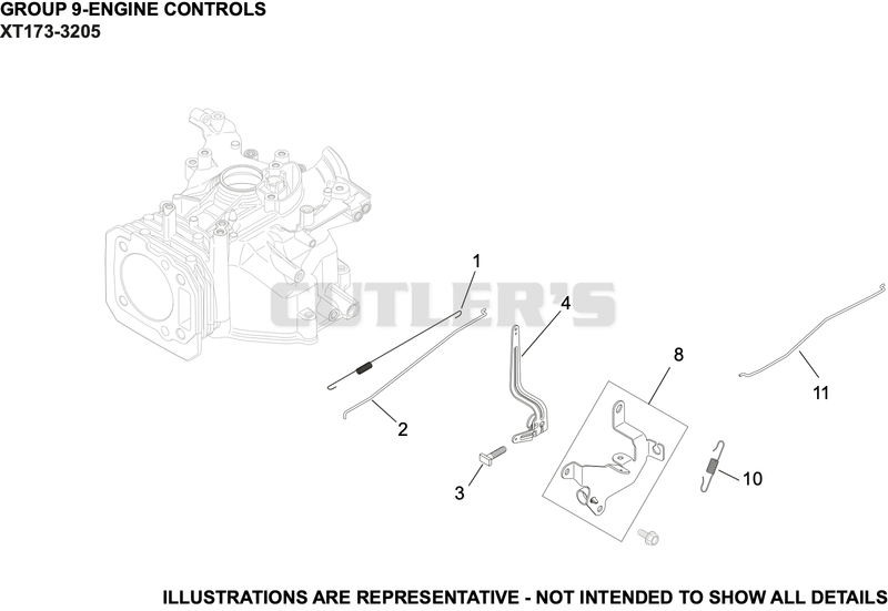 Engine Controls
