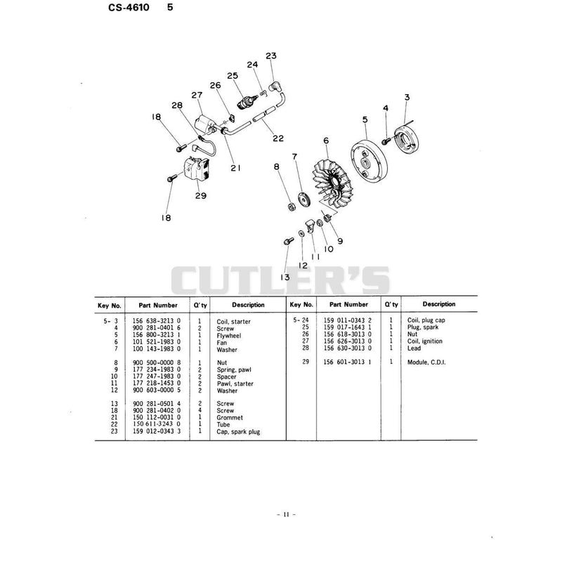 Diagram 10