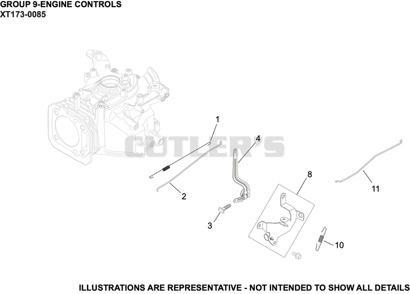 Engine Controls