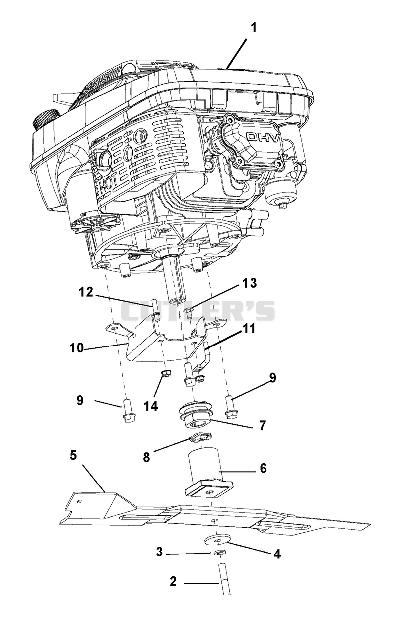 Engine, Blade And Belt