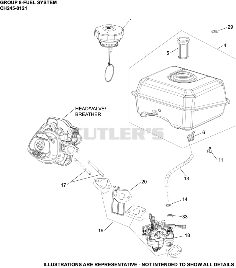 Fuel System