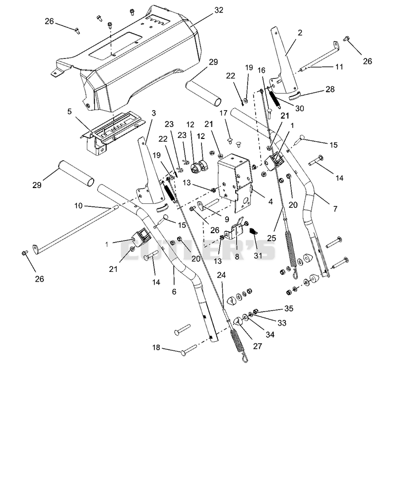 Handlebars And Controls