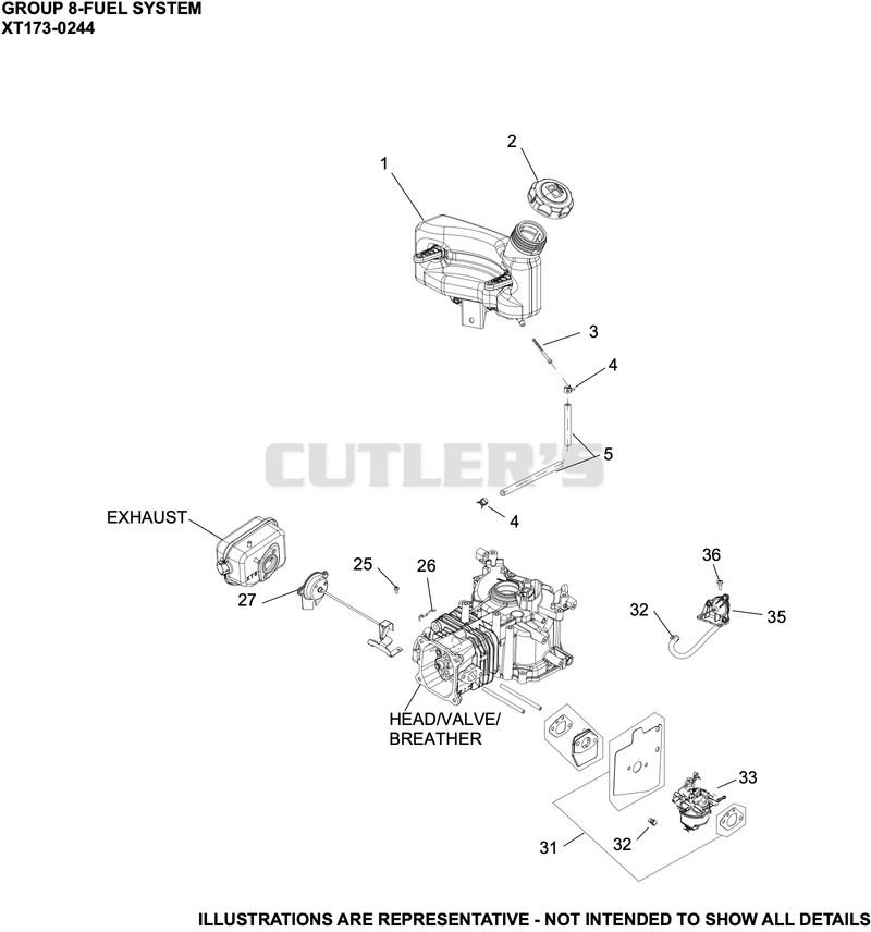 Fuel System