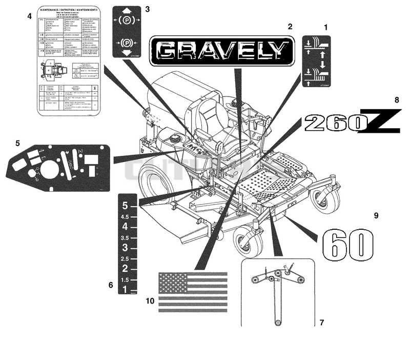 Decals (Part 2)