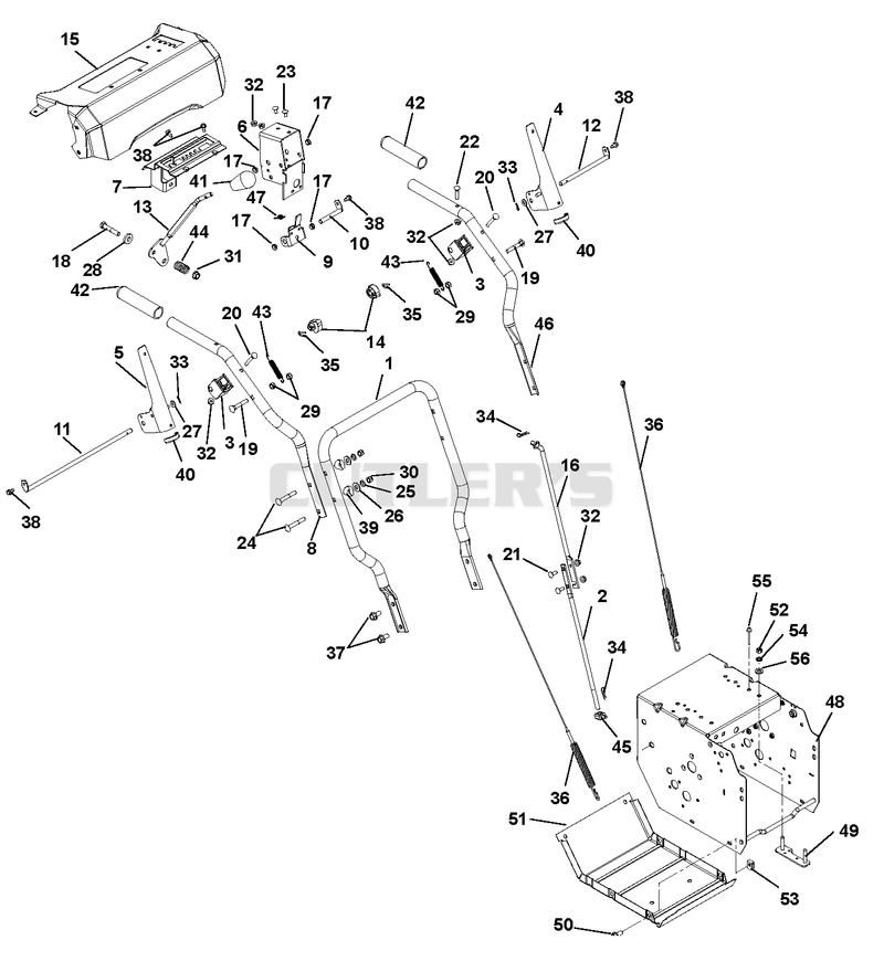 Handlebars And Controls