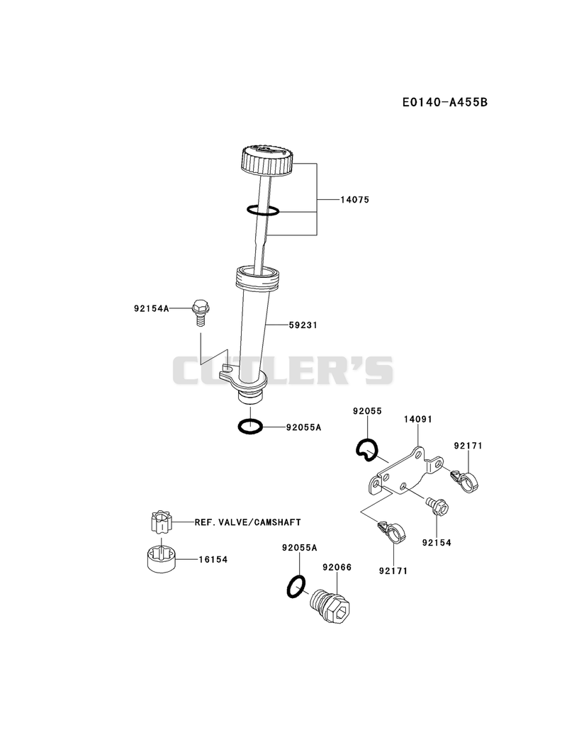 LUBRICATION-EQUIPMENT
