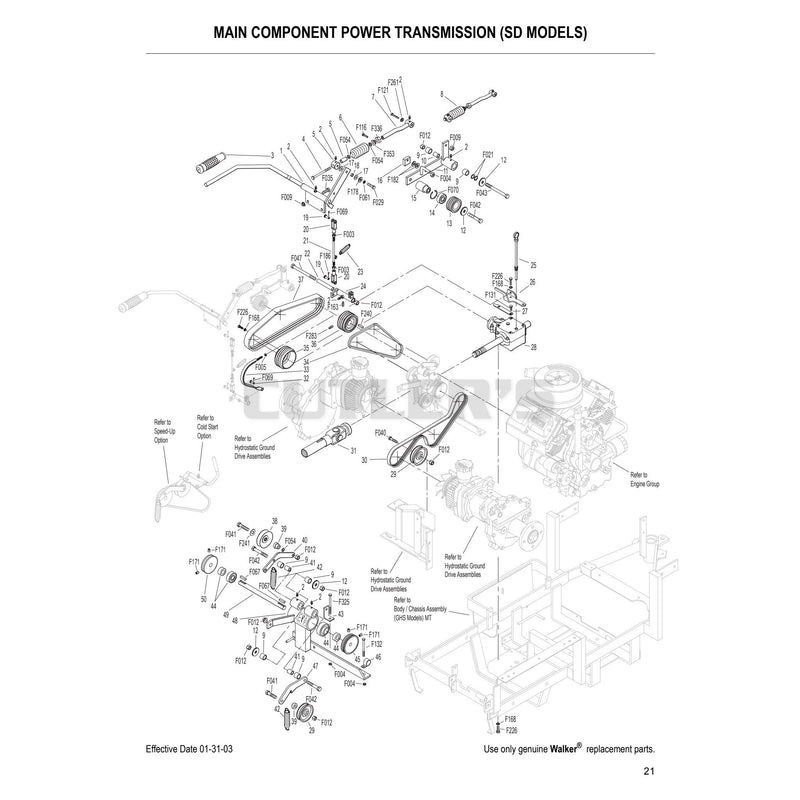 Main Component Power Transmission SD Models