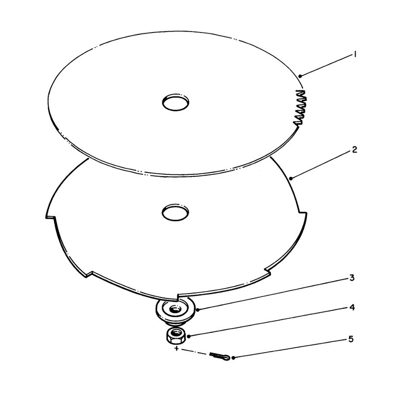 Saw Blade And Brush Blade (optional)
