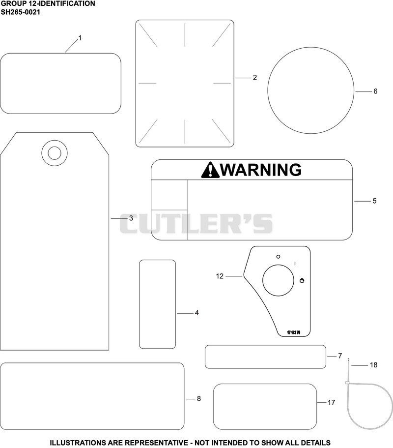 Identification