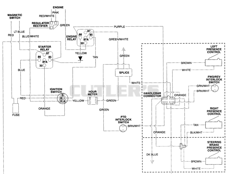 WIRING DIAGRAM NO ENGINE - ELECTRIC START