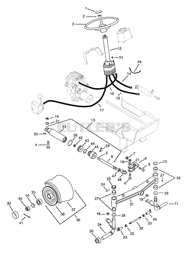 Steering