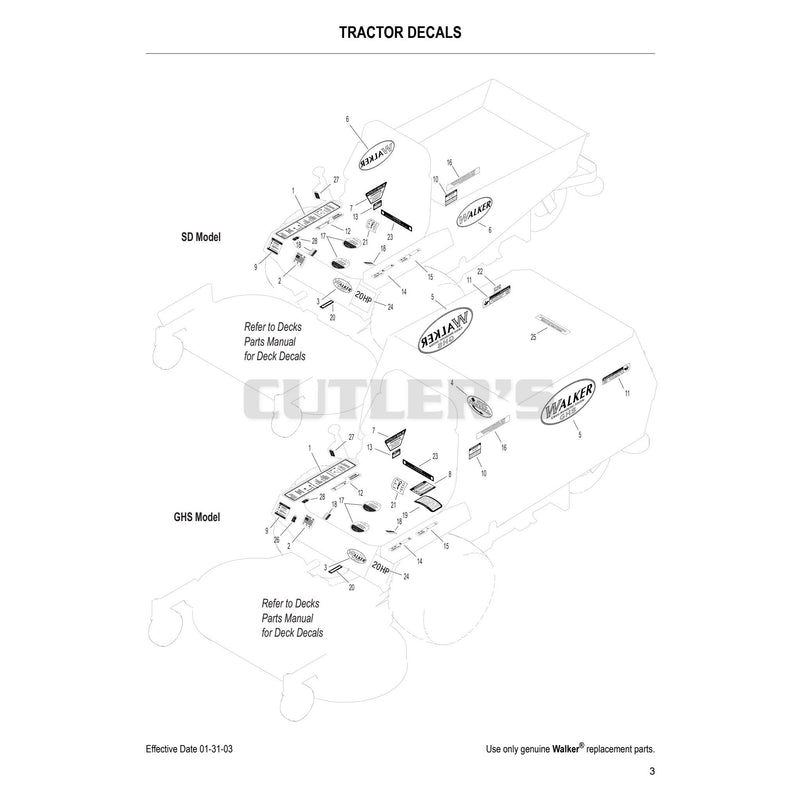 Tractor Decals