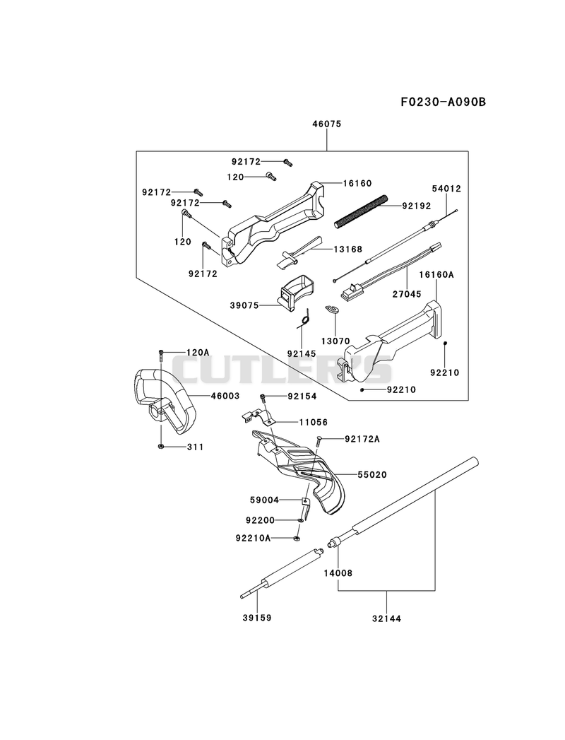 PIPE/HANDLE/GUARD