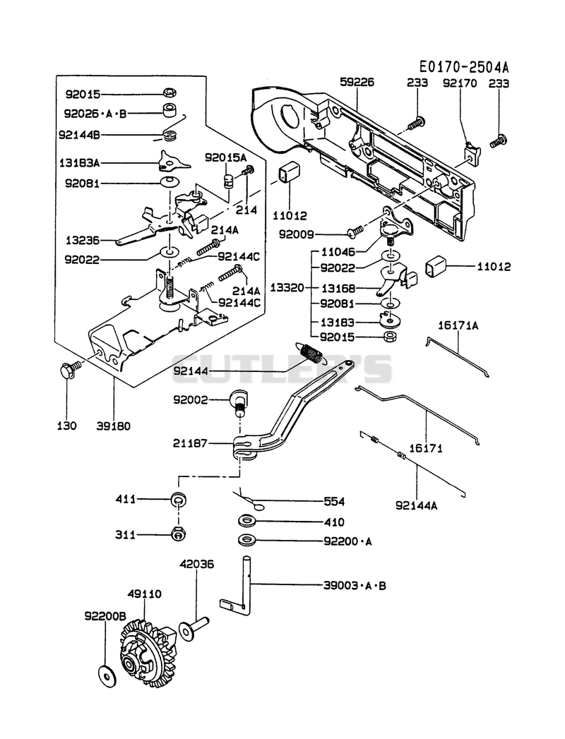 CONTROL-EQUIPMENT