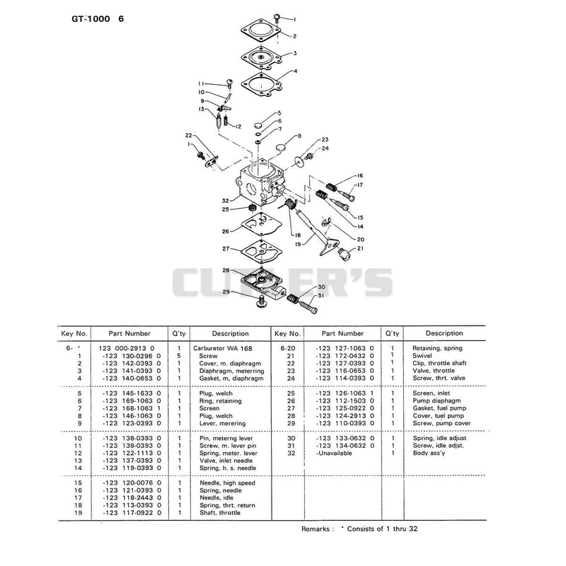 Diagram 5