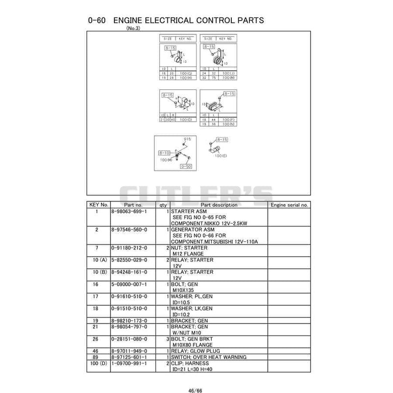 Engine Electrical Control Parts